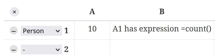 The calculation block with `Person` selected in row one, containing `=count()` in cell A1.